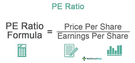 pe ratio calculator